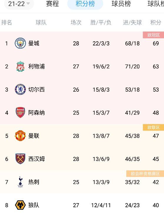 福利片在线播放